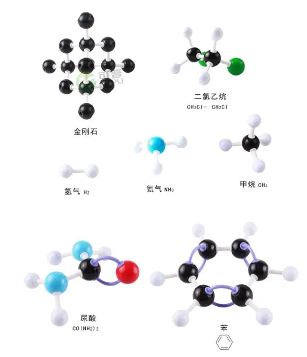 Modelo de estrutura Molecular equipamentos de laboratório