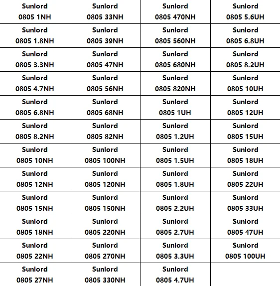 0805 SMD многослойный индуктор образец книга 1нн~ 100uH 47 значений x25шт = 1175 шт Ассорти Комплект