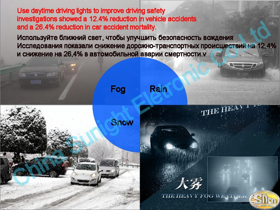 SNCN Led angel eyes противотуманная фара для Ford Ecosport 2004- проводник 2013- дневные ходовые огни drl основание из нержавеющей стали