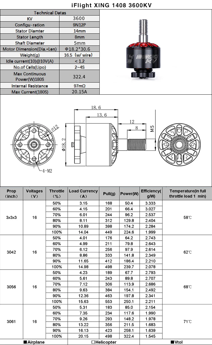 4 шт. iFlight Tachyon T1408 1408 3600kv/4100KV/4300KV FPV гоночный двигатель совместимый 3042 Пропеллер для FPV Гоночная рама Дрон