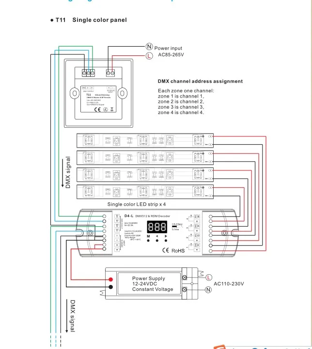 T11, T12, T13, T14 4 зоны DMX512 мастер сенсорная панель; 85-265VAC вход; DMX512/RF2.4G выходной сигнал