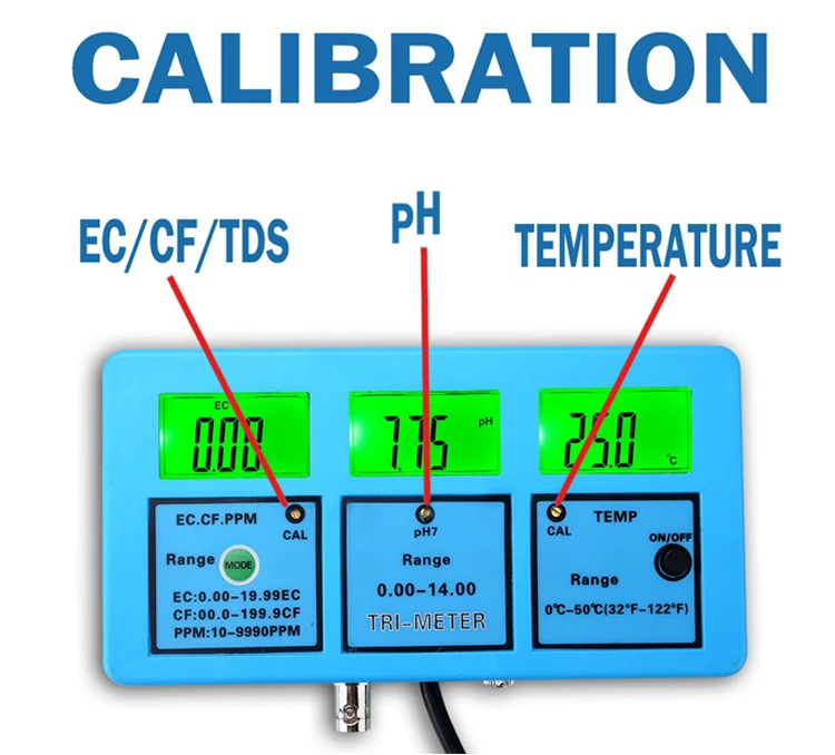 Мультипараметрический монитор качества воды 5в1 lcd pH EC CF TDS измеритель температуры онлайн аквариумный ацидометр с зеленой подсветкой ATC