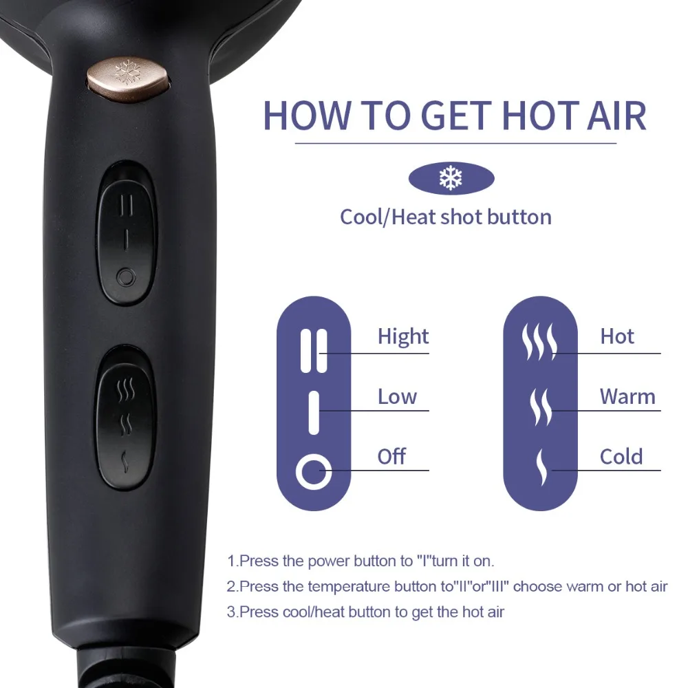 CONFU Professional long-life AC motor hair dryer 240V 50Hz 2300W IONIC function + two professional concentrators hair dryer CONFU Professional long-life AC motor hair dryer 240V 50Hz 2300W IONIC function + two professional concentrators hair dryer