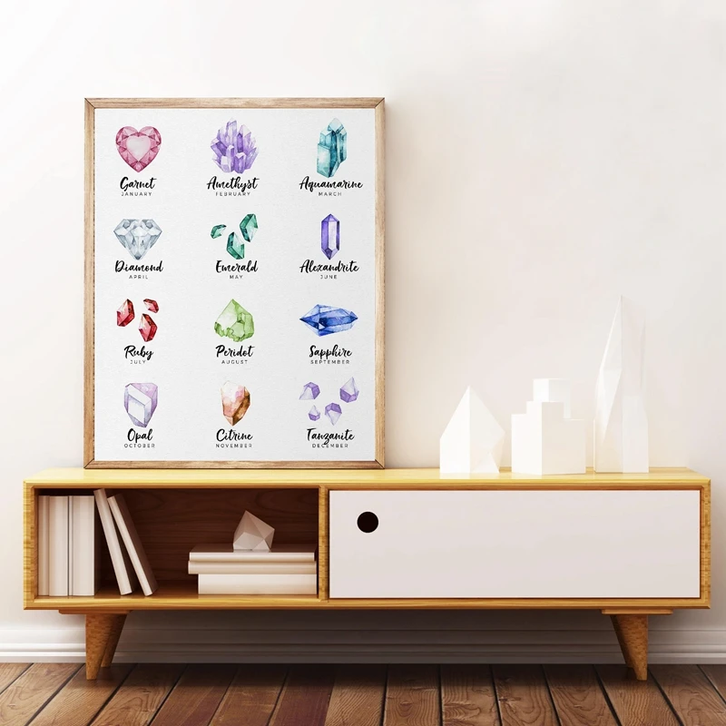 Birthstone chart prints living room decor