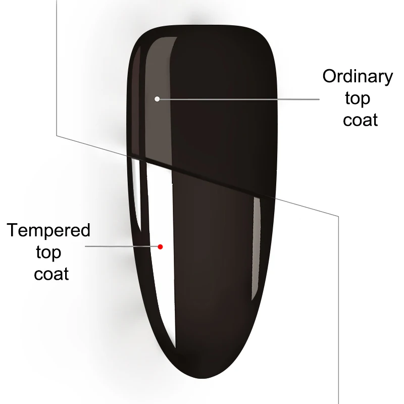 BORN PRETTY Tempered Enhance Nail Base Coat Gel Polish Matte No Wipe Top Coat Soak Off Long Lasting Nail UV Gel Polish Lacquer