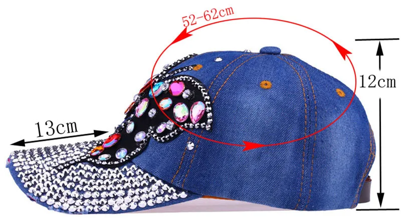 size_