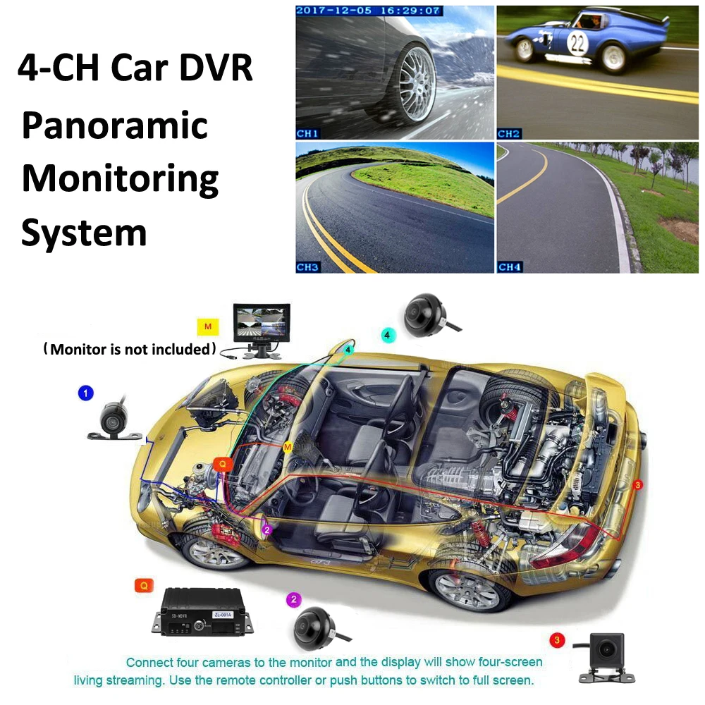 AMPrime 4 CH 1080P Full HD Автомобильная камера DVR 360 объемный вид с птичьим видом панорама