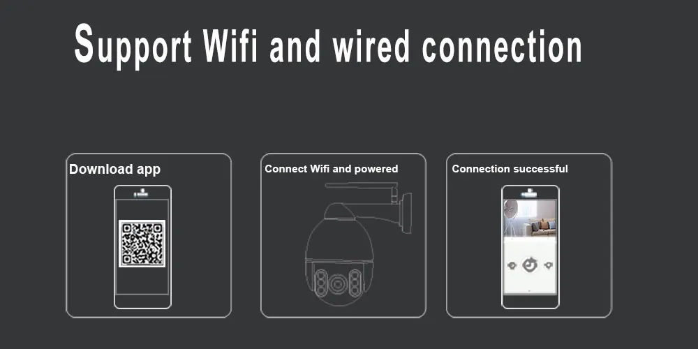 Уличная камера наблюдения 1080P WiFi, ip-камера безопасности, умная Водонепроницаемая PTZ 360 панорамная камера безопасности, скоростная купольная 5X оптический зум