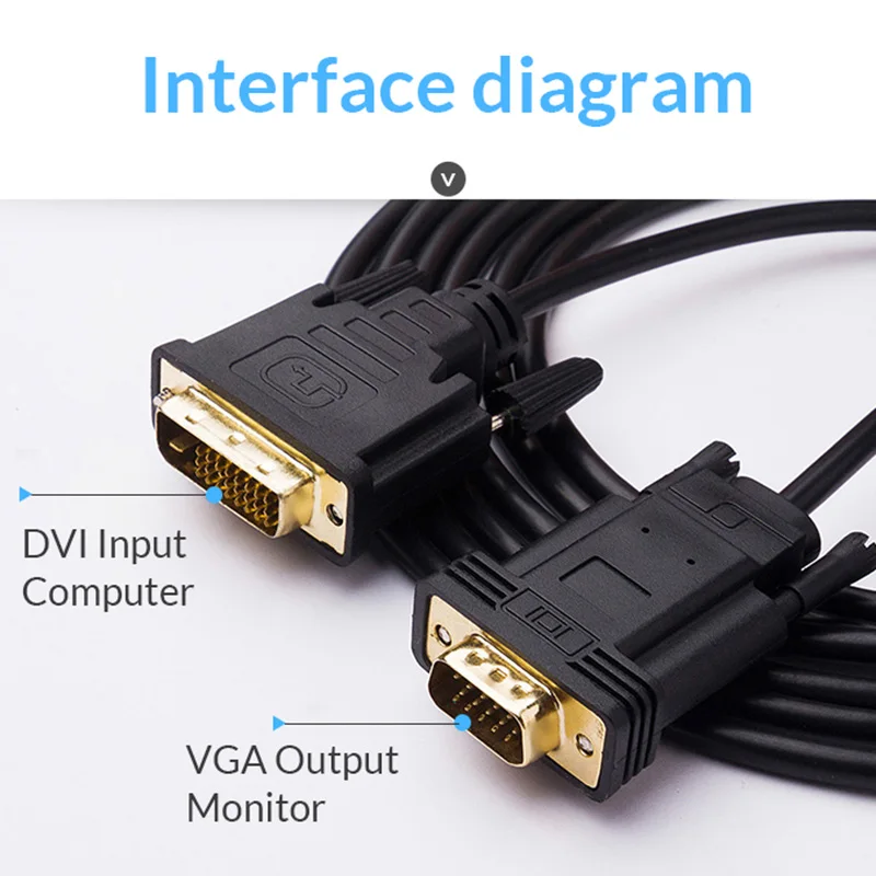 Unnlink الرقمية نشط DVI-D 24 + 1 إلى VGA مهائي كابلات DVI محول VGA FHD1080P @ 60 للكمبيوتر HDTV العارض الكمبيوتر الجرافيك