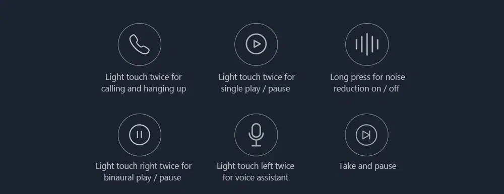 Xiaomi Air TWS Airdots Pro беспроводные наушники Bluetooth гарнитура ANC Noice переключатель шумоподавления автоматическая пауза управление нажатием