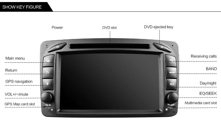 Best Idoing Android8.0/4G RAM/32G ROM/8Core/2Din For Mercedes/Benz/W209/203 Car DVD Player Multimedia Bluetooth WiFi 3G TV Fast Boot 21