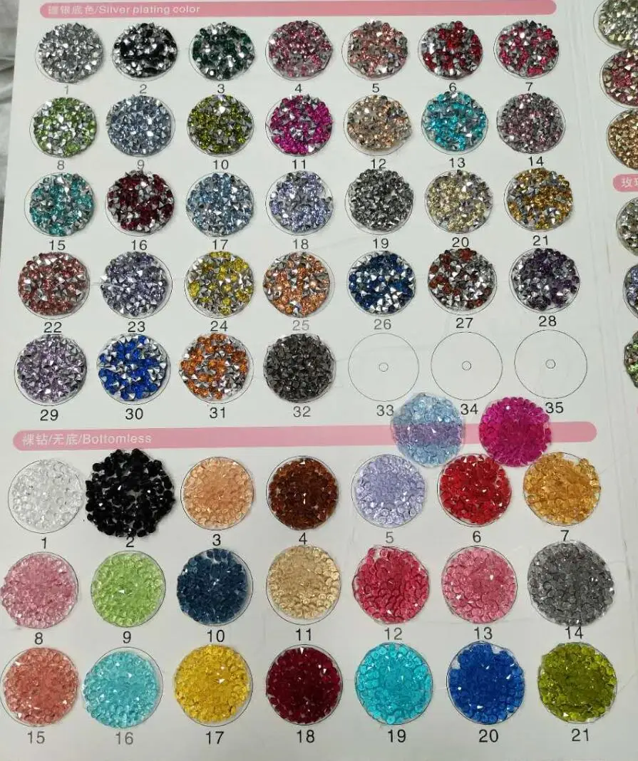 resin color chart