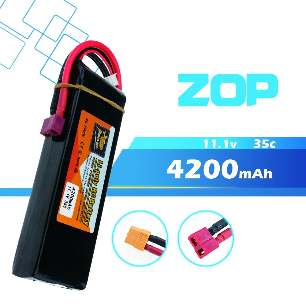 ZOP 4200 11.1