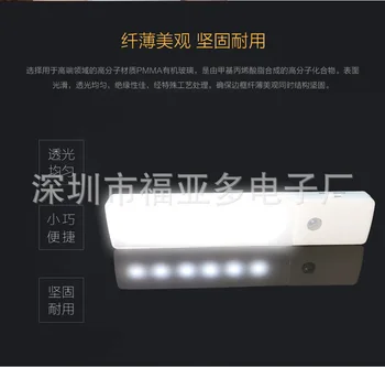 

The new mini version of the human body intelligent infrared sensor LED night light wardrobe lights
