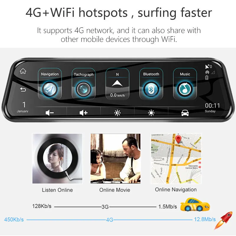 Зеркало видеорегистратор 10 дюймов 4G 1080P GPS|Видеорегистраторы| |
