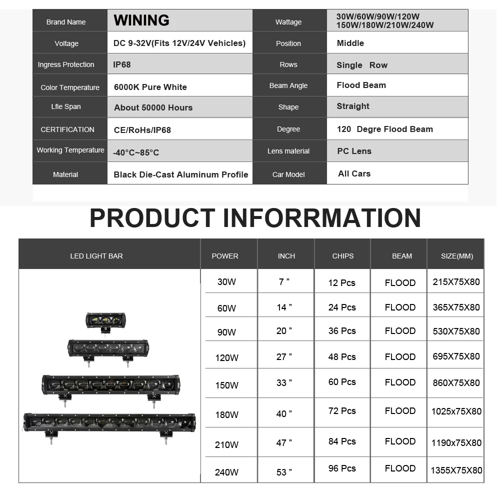 6D-Lens-30W-60W-120W-210W-Single-Row-Led-Light-Bar-Car-For-Truck-4WD-Off