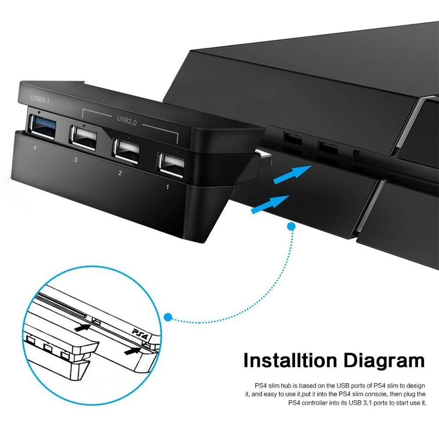 PS4 Slim 4 в 1 usb-хаб сплиттер адаптер для sony playstation 4 Slim Play Station PS 4 аксессуары для игровой консоли