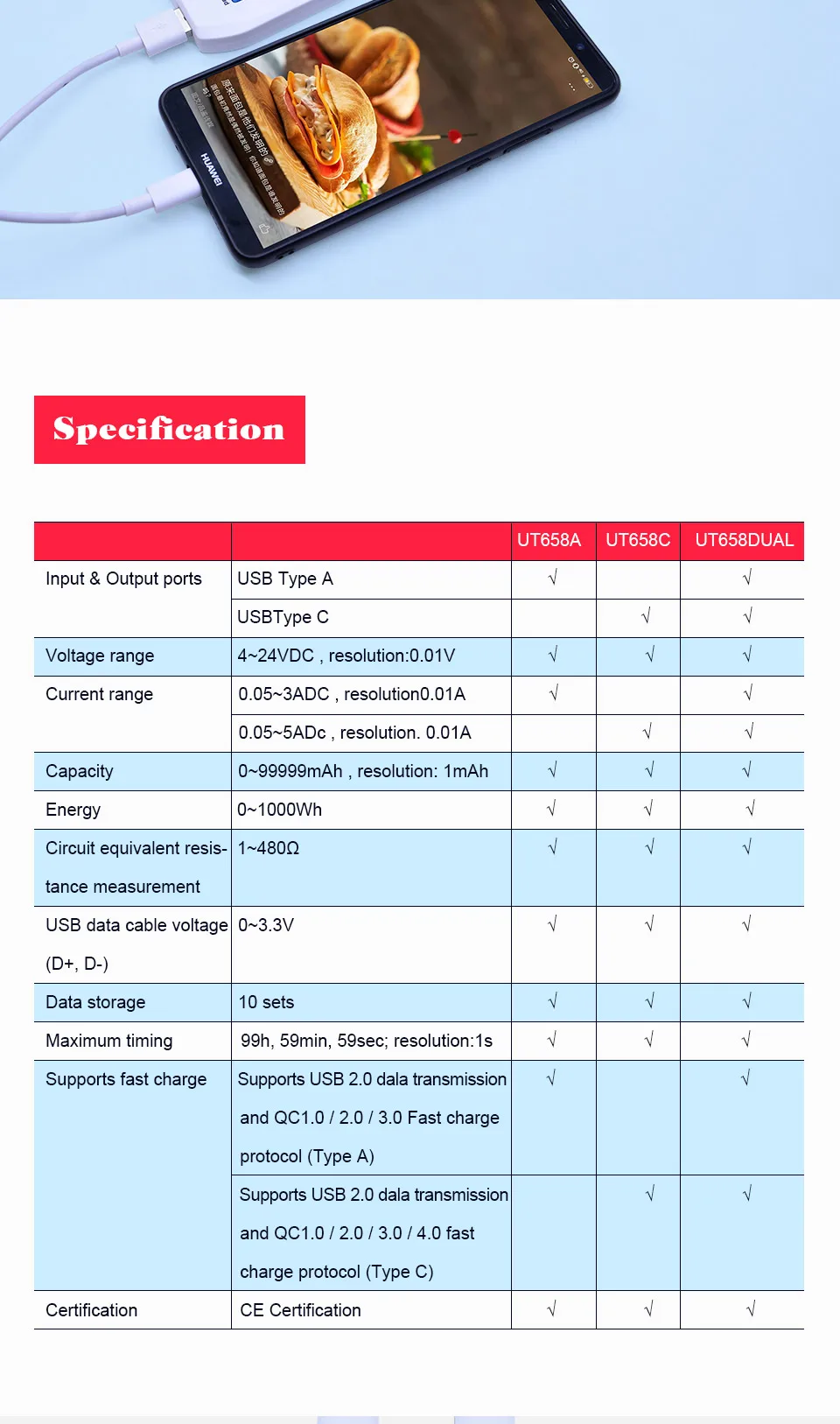 UNI-T UT658A/UT658C/UT658DUAL серия USB измеритель мощности цифровой измеритель напряжения/тока/емкости/энергии и сопротивления