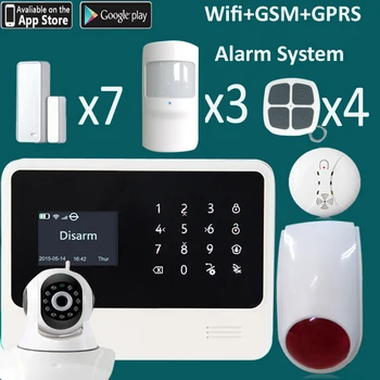 

Protecting empty house with open alarm sensor, movement detector, smoke detector system wireless wifi GPRS alarm system