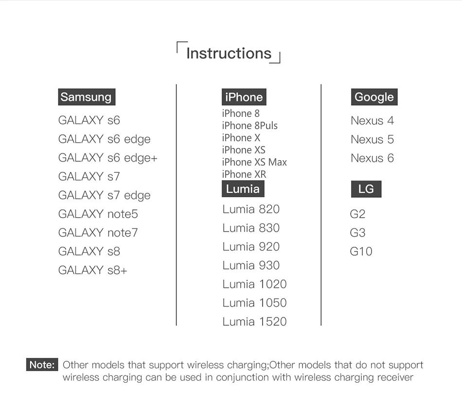 Беспроводной Зарядное устройство магический Набор Универсальный 10 Вт Qi Беспроводной быстро Зарядное устройство свет подставка для iPhone X 8 XS XR samsung S9 S8 плюс Зарядное устройство