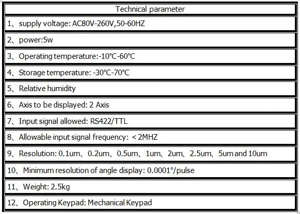 DL50-1V Parameter