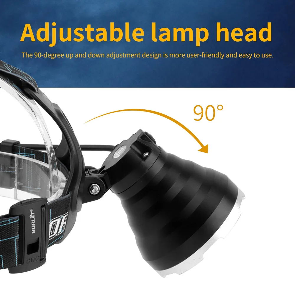 BORUIT Powerful B10 XM-L2 LED Headlight Micro USB Charge 18650 Battery Headlight 4-Mode Head Torch Camping Hunting Flashlight