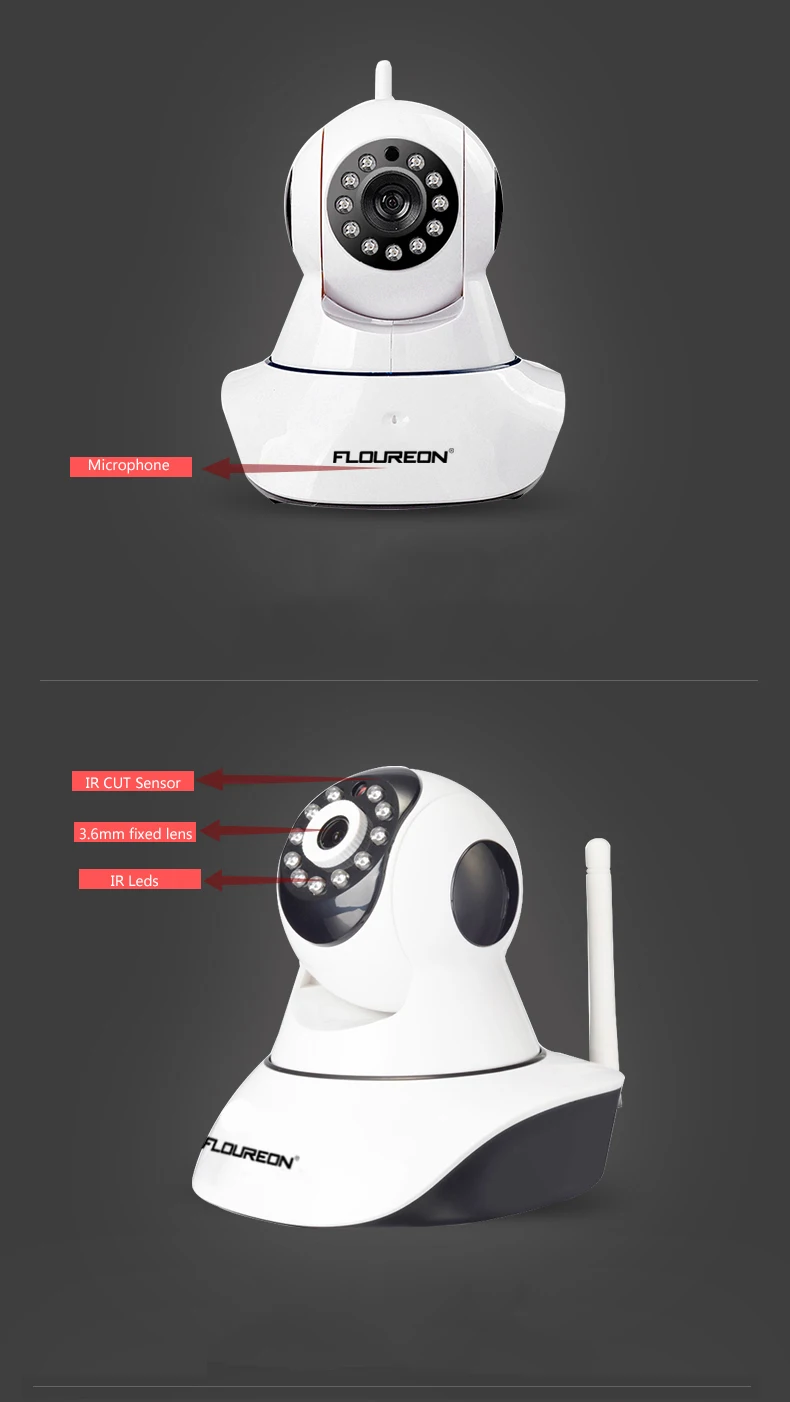 Floureon 720P Wifi ip-камера Беспроводная 1.0MP WLAN H.264 CCTV Pan/плитка ночного видения безопасности ip-камера Детский Монитор 2way видеокамера со звуком