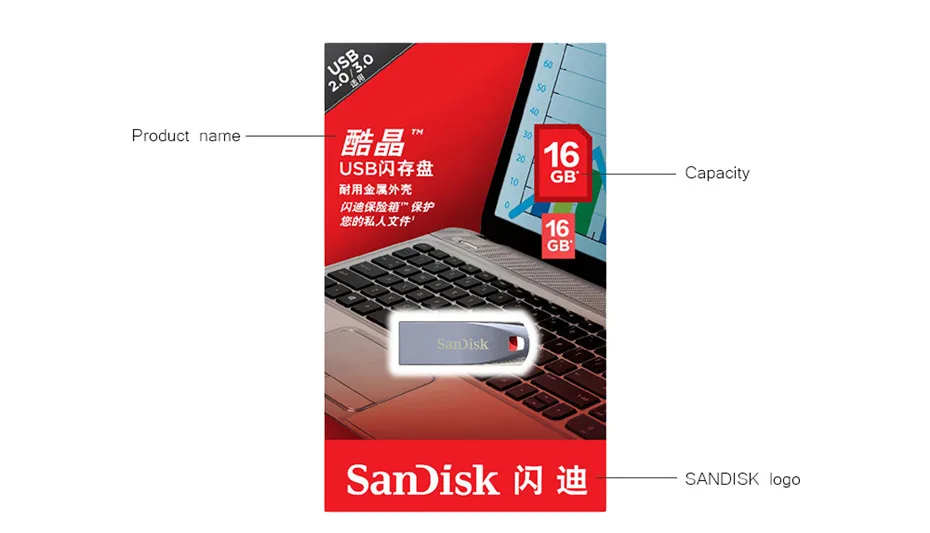 SanDisk CZ71 USB флеш-накопитель 16 ГБ 32 ГБ 64 Гб металлический Флешка 64 Гб cle usb ключ флеш-накопитель ручка-накопитель usb флешка Бесплатная доставка