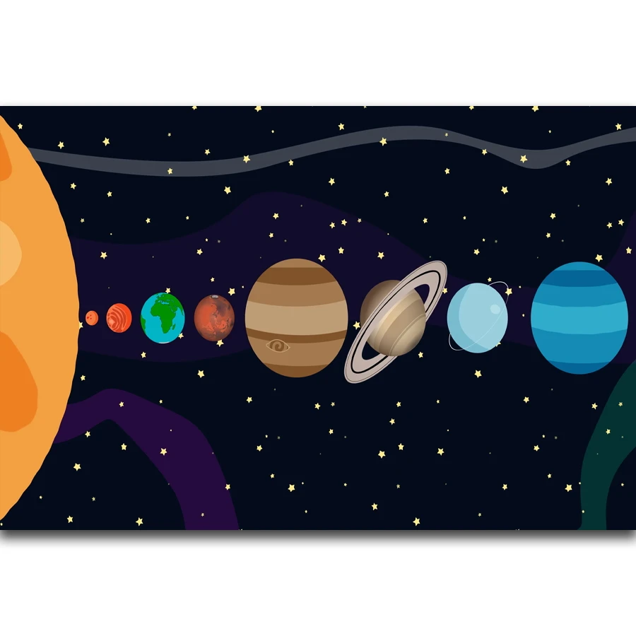 Us 549 S1568 Cartoon Animation Planets Of The Solar System Kid Education Wall Art Painting Print On Silk Canvas Poster Home Decoration In Painting