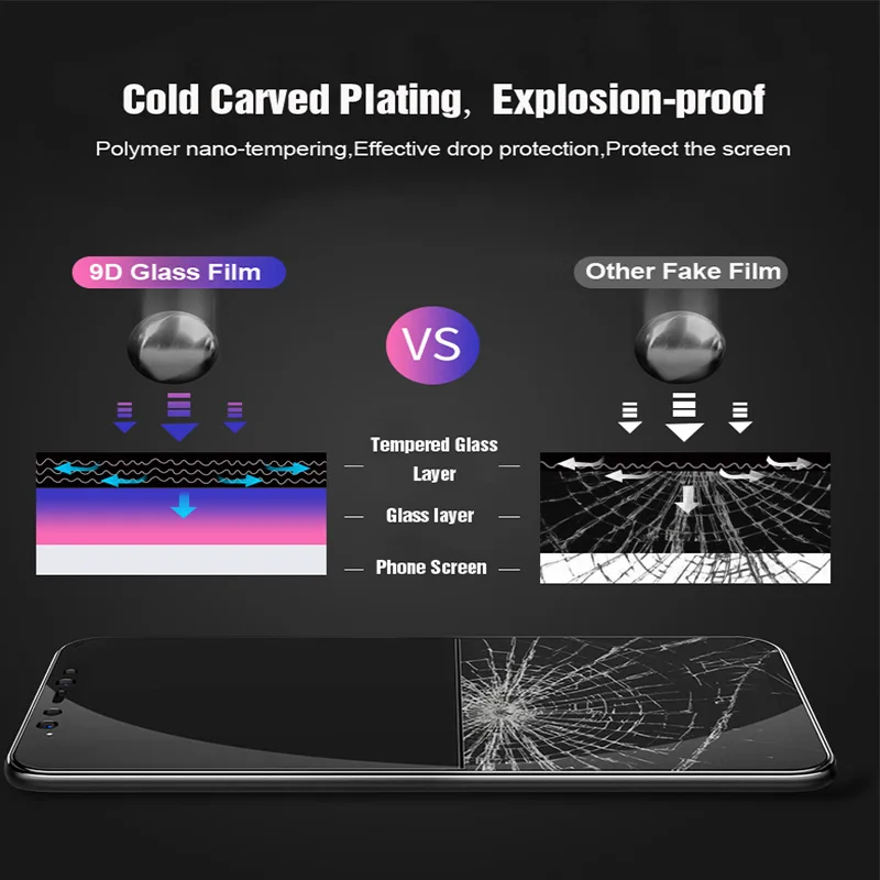 Nicotd 9D For Huawei Honor 8C Tempered Glass Film For Honor 10 8X Full Cover Screen Protector For Huawei Y9 2019 P20 lite pro  (7)