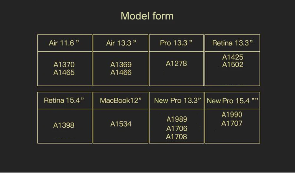 Модный джинсовый Зерна Чехол для ноутбука Apple Macbook Air Pro 11 12 13 15 ноутбук Retina крышка Pro 13,3 15,4 дюймов ноутбук в виде ракушки