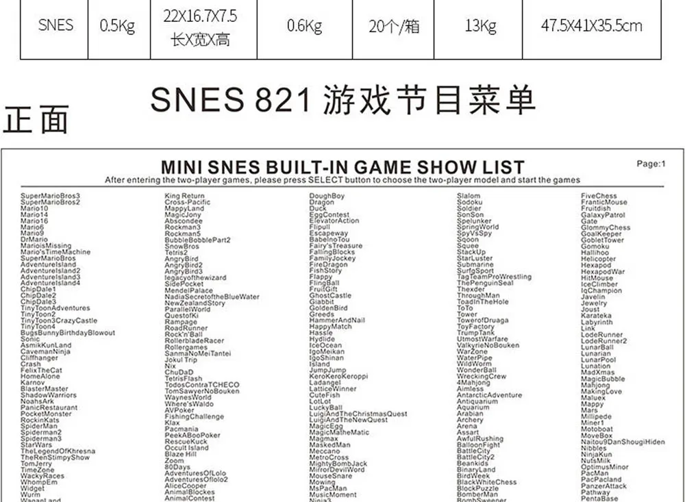 Мини HD HDMI Ретро ТВ видео портативный Семейный 8 бит игровой консоли игроки встроенные 821 игры с двойным проводным геймпадом контроллер