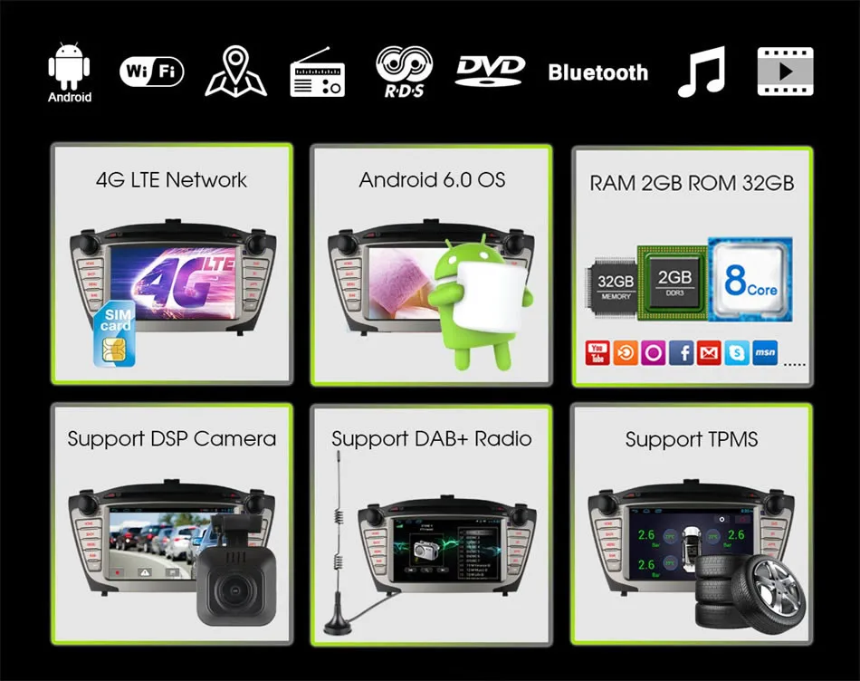 Clearance HD 1024X600 Android 6.0 Quad / 8 Octa Core 2GB RAM 4G LTE WIFI Car DVD Player for Hyundai IX35 Tucson 2009-2014 Radio GPS Navi 7 Clearance HD 1024X600 Android 6.0 Quad / 8 Octa Core 2GB RAM 4G LTE WIFI Car DVD Player for Hyundai IX35 Tucson 2009-2014 Radio GPS Navi 7