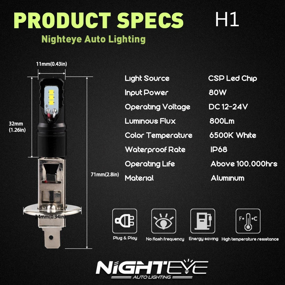 NIGHTEYE H1 H7 H11 светодиодный противотуманные лампы 9005 9006 светодиоды с чипом CSP 8 Вт 1600LM Автомобильный светодиодный вождения авто лампы туман светильник для 6500 к белый свет 12 В