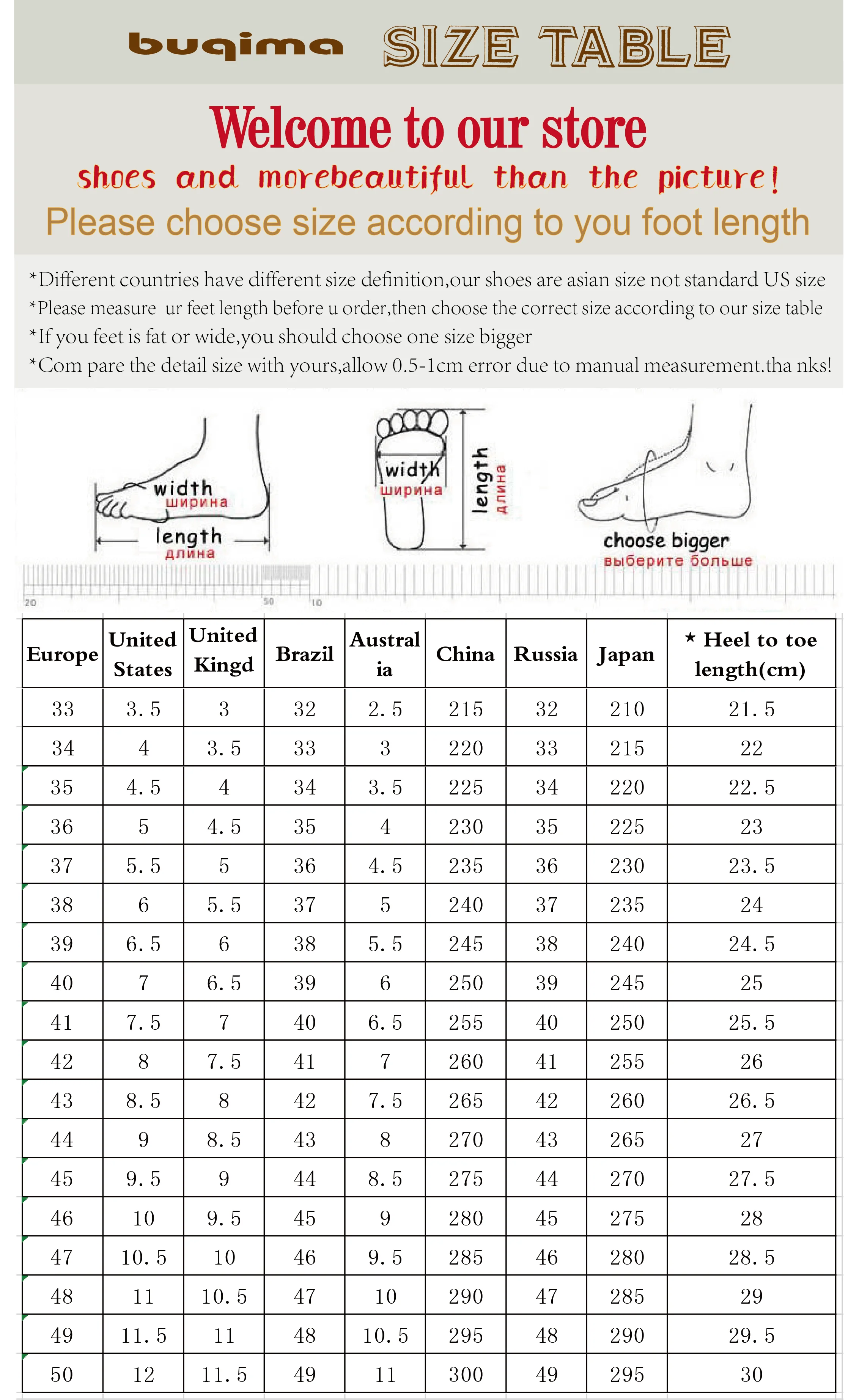 Toe Chart Definition