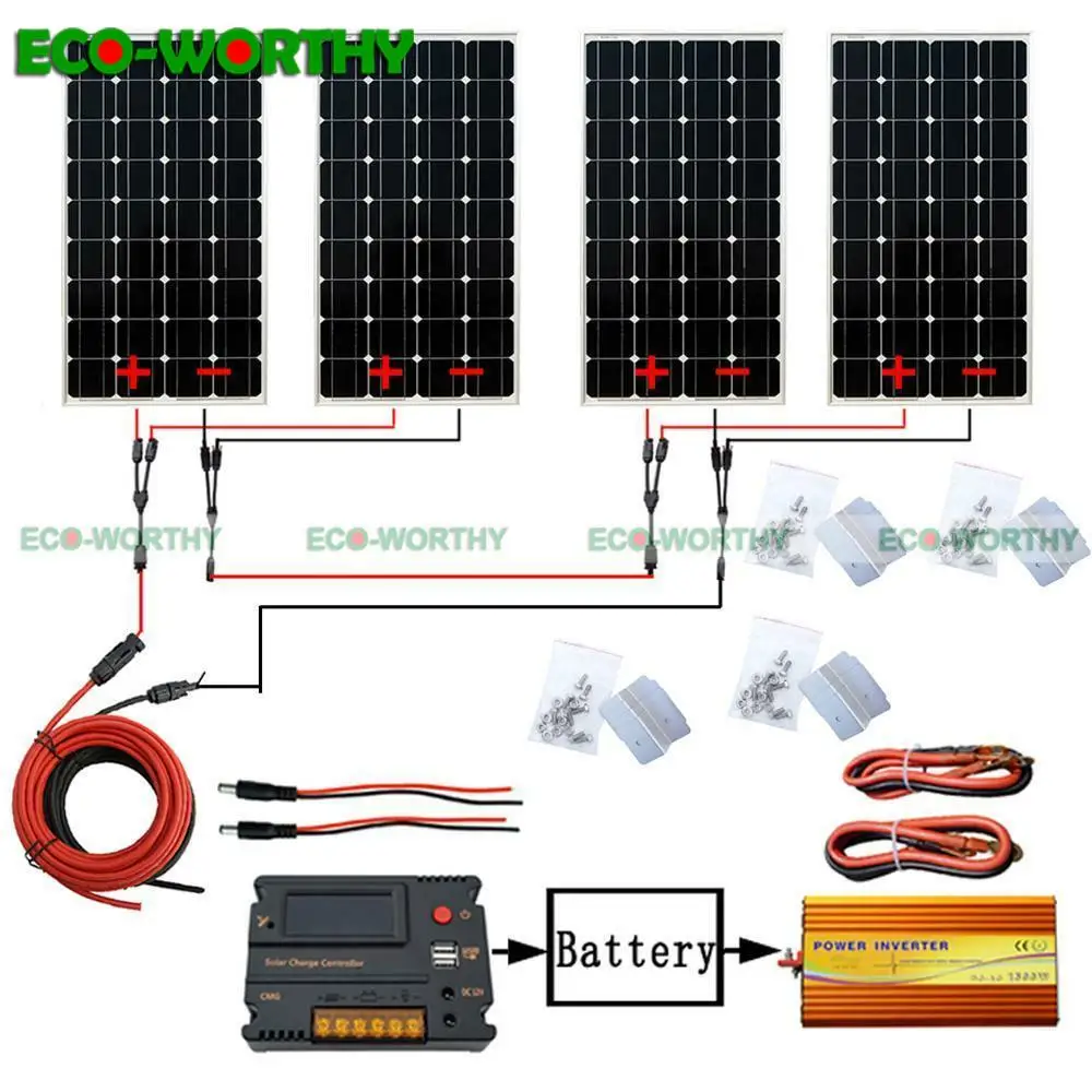 

ECOworthy 640W solar system: 4pcs 160W mono solar power panel& 20A CMG controller&1000W 24V-110/220V inverter charge for battery