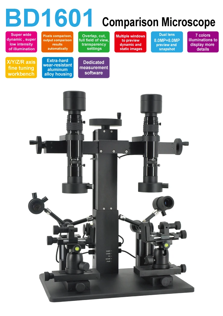 

Dual Lens 8.0MP Comparison Microscope Differential Interference Contrast Metallurgical Microscope for Investigation archeology