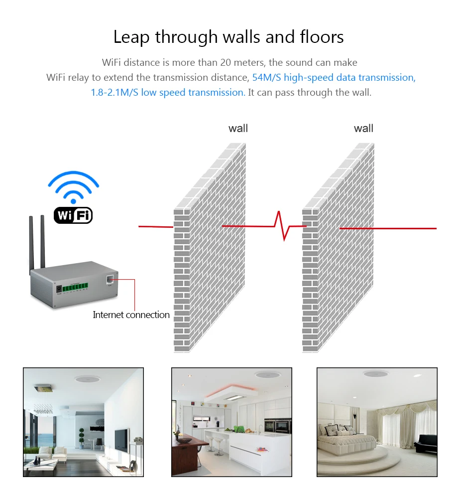 OUPUSHI VX8-C wifi динамик с мощной функцией фоновая музыкальная звуковая система акустическая фоновая музыкальная система умный дом