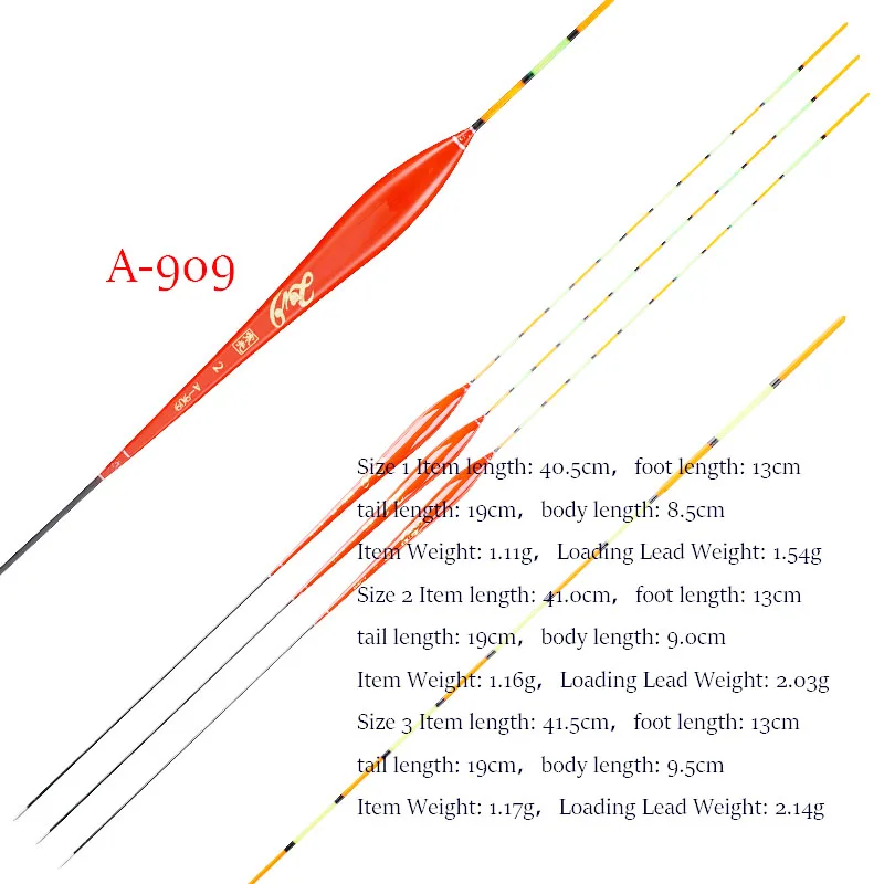 A-909
