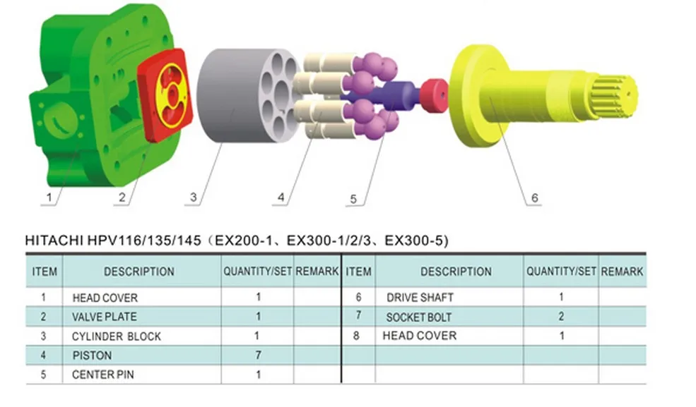 HPV116 EX200-1 Запчасти для ремонтного комплекта HITACHI для главного насоса экскаватора