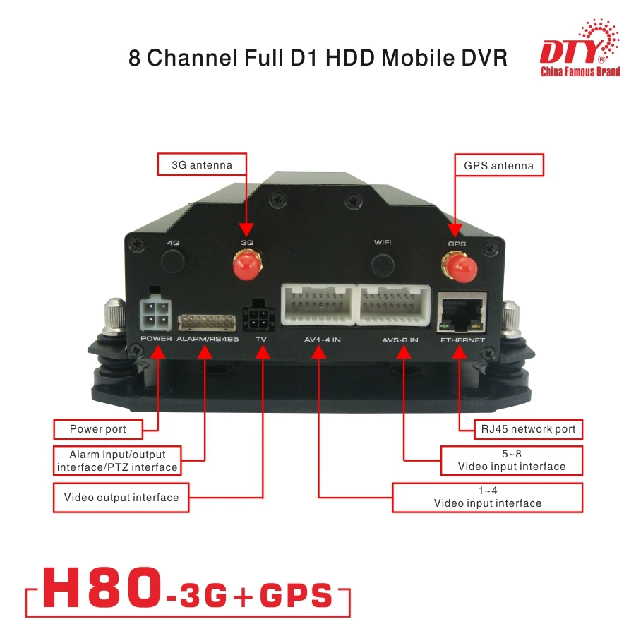 Полный D1 8ch 3G Live View видеомагнитофон dvr h 264 в реальном времени мобильного наблюдения dvr, h80-3G