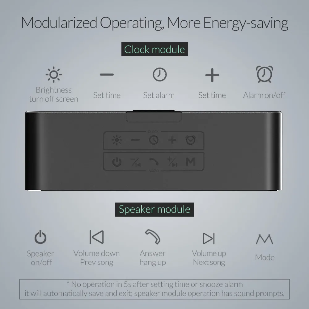 Bluetooth Колонка ORICO портативная беспроводная стереозвуковая Boombox