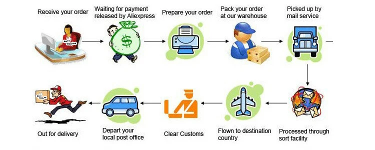 how to buy (1).jpg_.webp