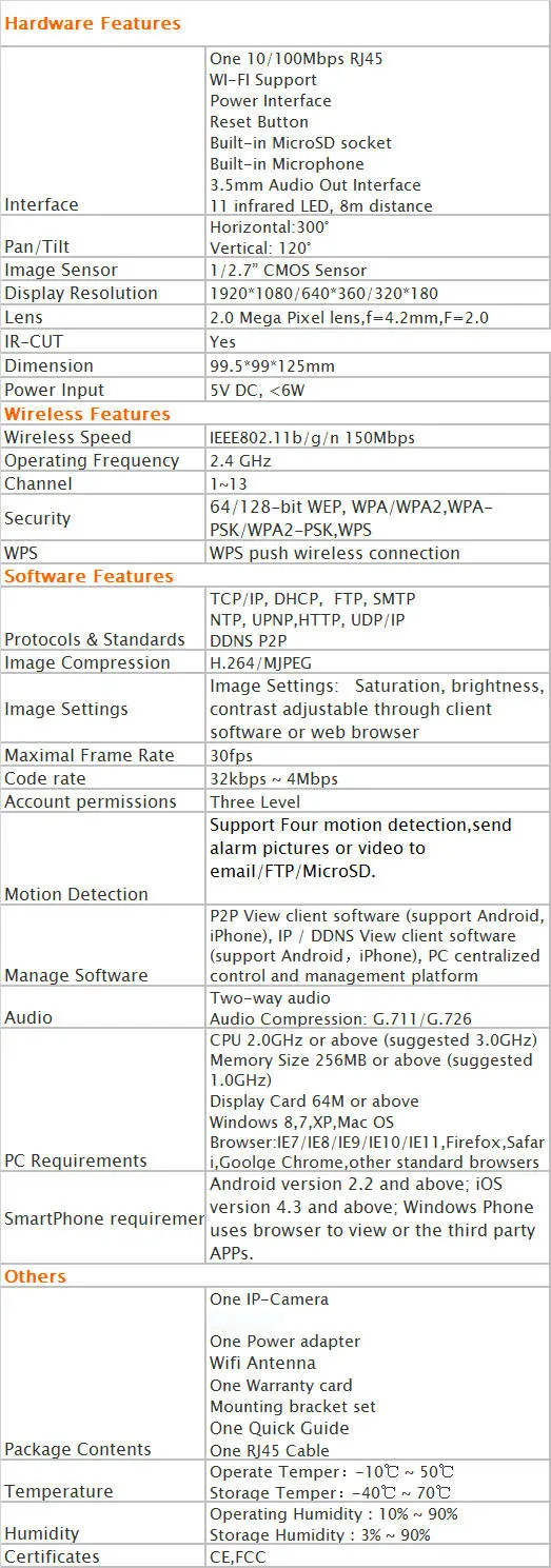 2MP IP Camera Specification
