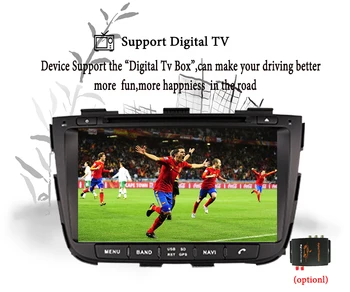 

8 inch android 9.0 4GB+64GB car dvd multimedia gps navigation system for KIA SORENTO 2013 2014 2015 built-in Radio Video Bt Wifi