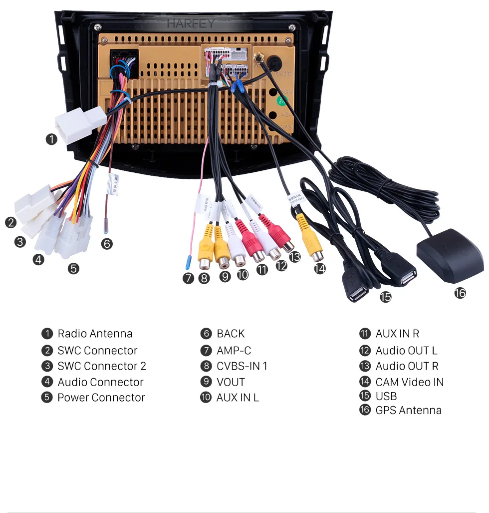 Top Harfey 8 inch HD Touchscreen 2din Android 8.1 Auto GPS Navi Car Radio for Toyota RAV4 Bluetooth Music support Digital TV Carplay 16