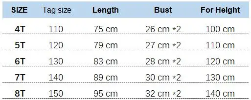 size2