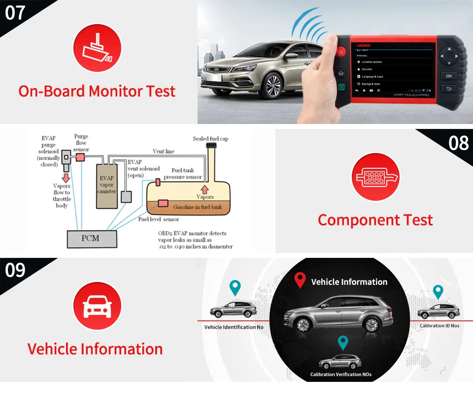 LAUNCH CRP Touch Pro автомобильный диагностический инструмент полная система Диагностика сканер автоматический сканирующий тестер инструменты Диагностика сброса тормозного масла DPF