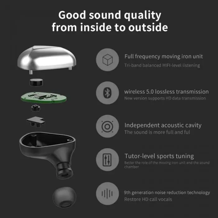 TWS 5,0 водонепроницаемые Bluetooth наушники Беспроводная гарнитура наушники с шумоподавлением SD998