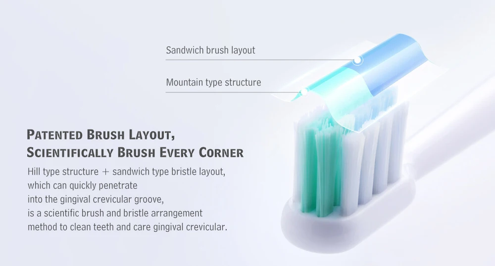 DOCTOR·B Acoustic Wave Electric Toothbrush Cleaning Head 2pcs